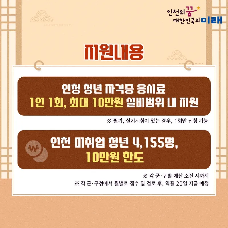 2024 인천광역시 청년 자격증 응시료 지원사업 신청방법