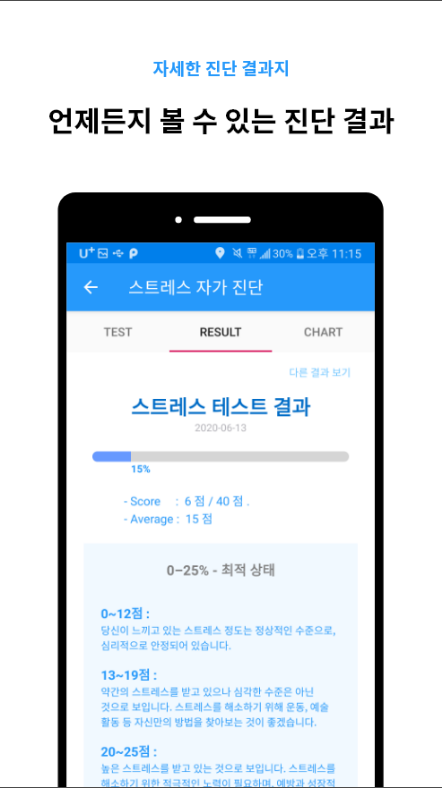 스트레스 테스트, 피로도 자존감 불안도 테스트