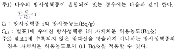 2023년 RI 기출