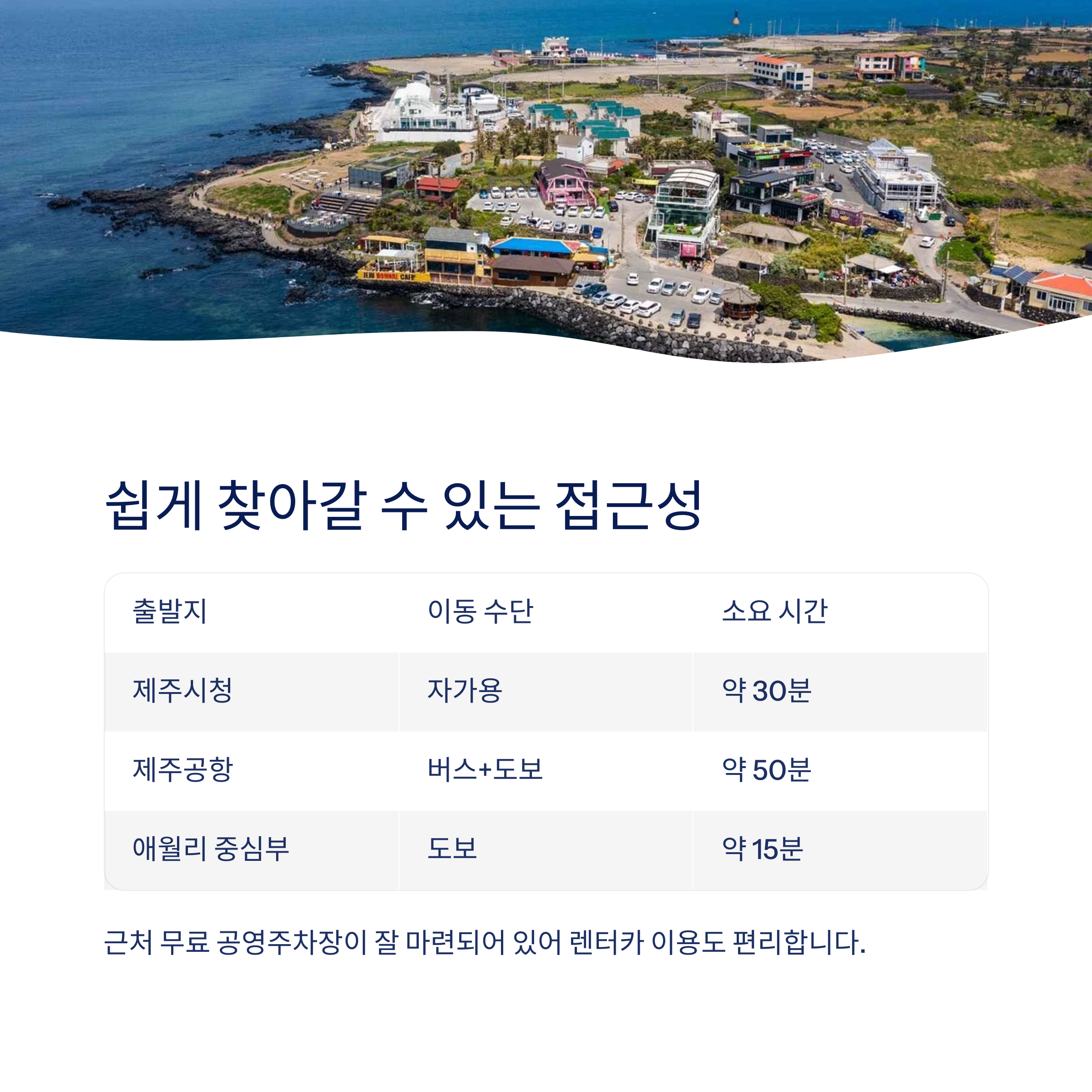 제주의 바다를 품은 힐링 명소, 한담해안산책로 완벽 가이드