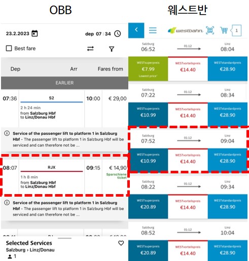 잘츠부르크-린츠-구간-기차표