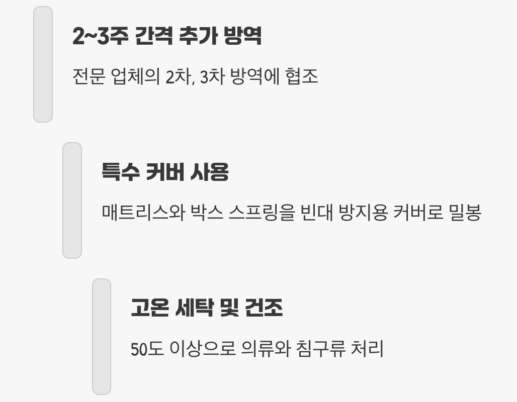 방제 후, 재발을 막는 관리법