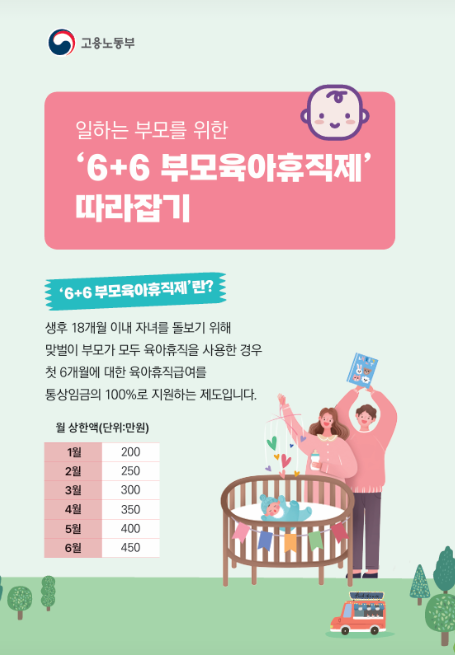 자료 출처 : 고용노동부