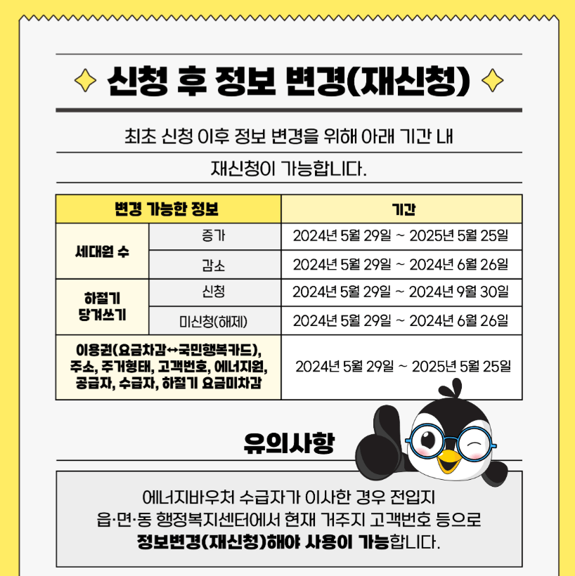 2024년 에너지바우처 신청방법 총정리
