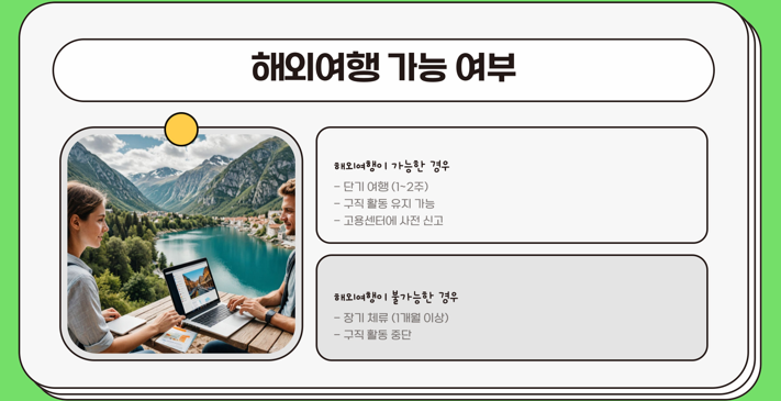 실업 급여 가능 여부