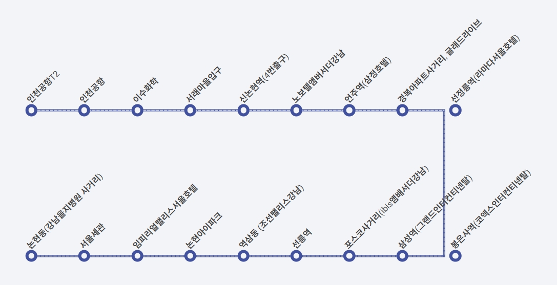 6703번 공항버스 노선