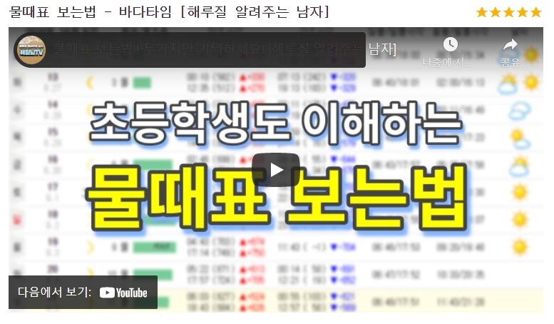 길고 자세한 설명과 짧은 설명의 영상 강의 선택 화면