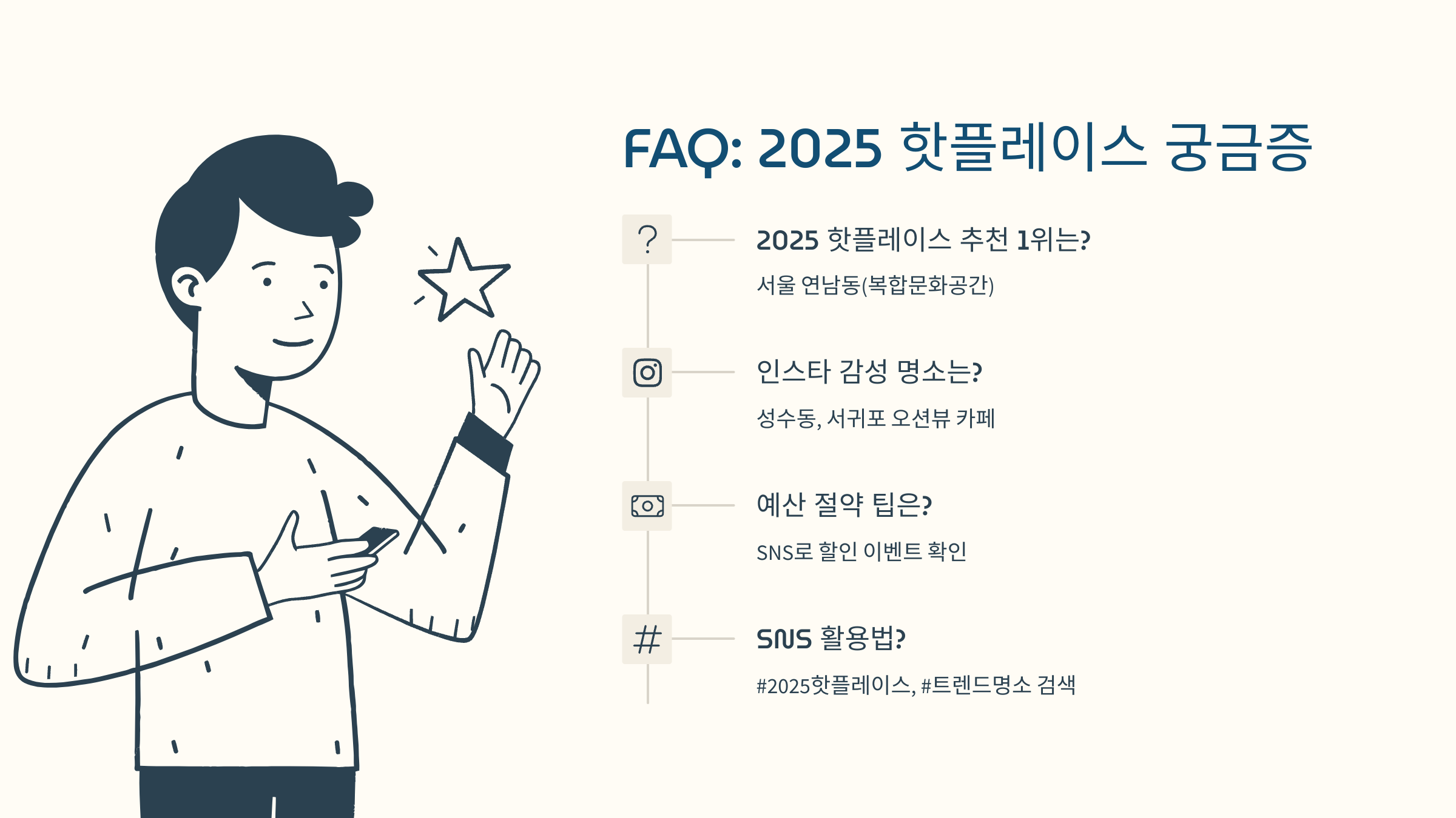 [이미지: 2025년, SNS 해시태그 #2025핫플레이스 검색 화면]