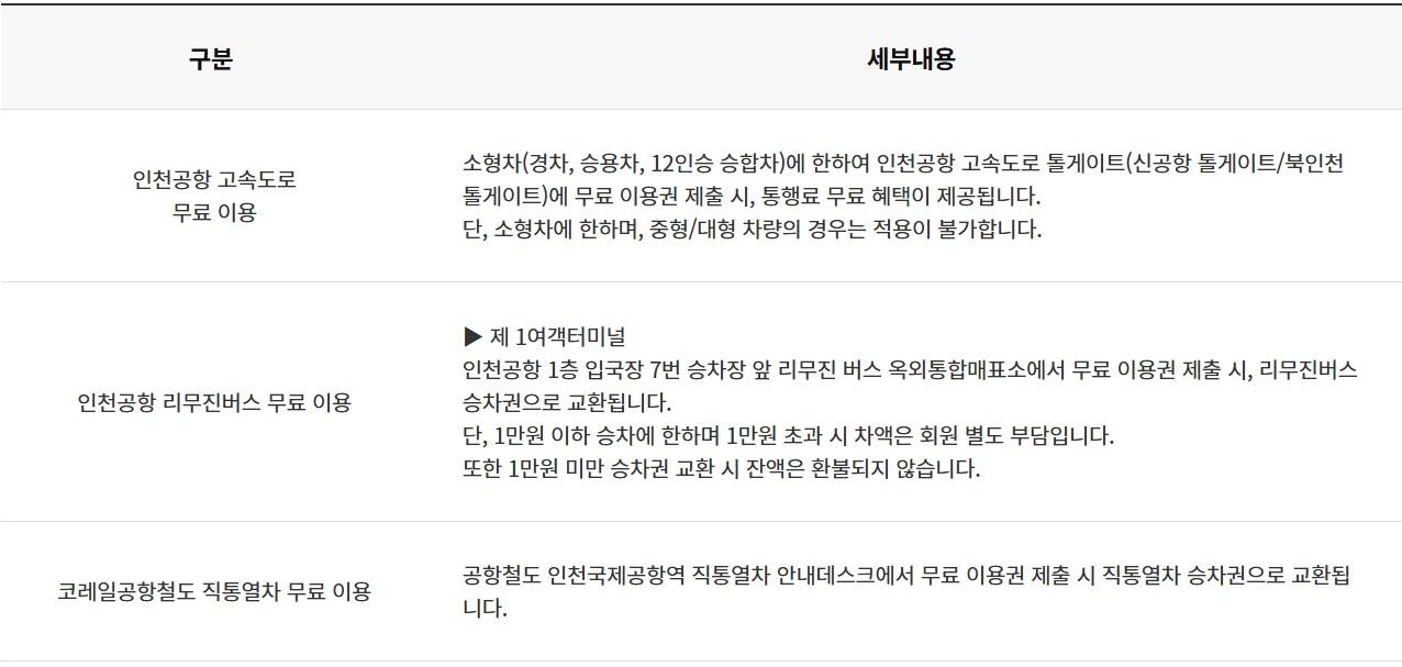 올바른 TRAVEL 카드(일본특화)