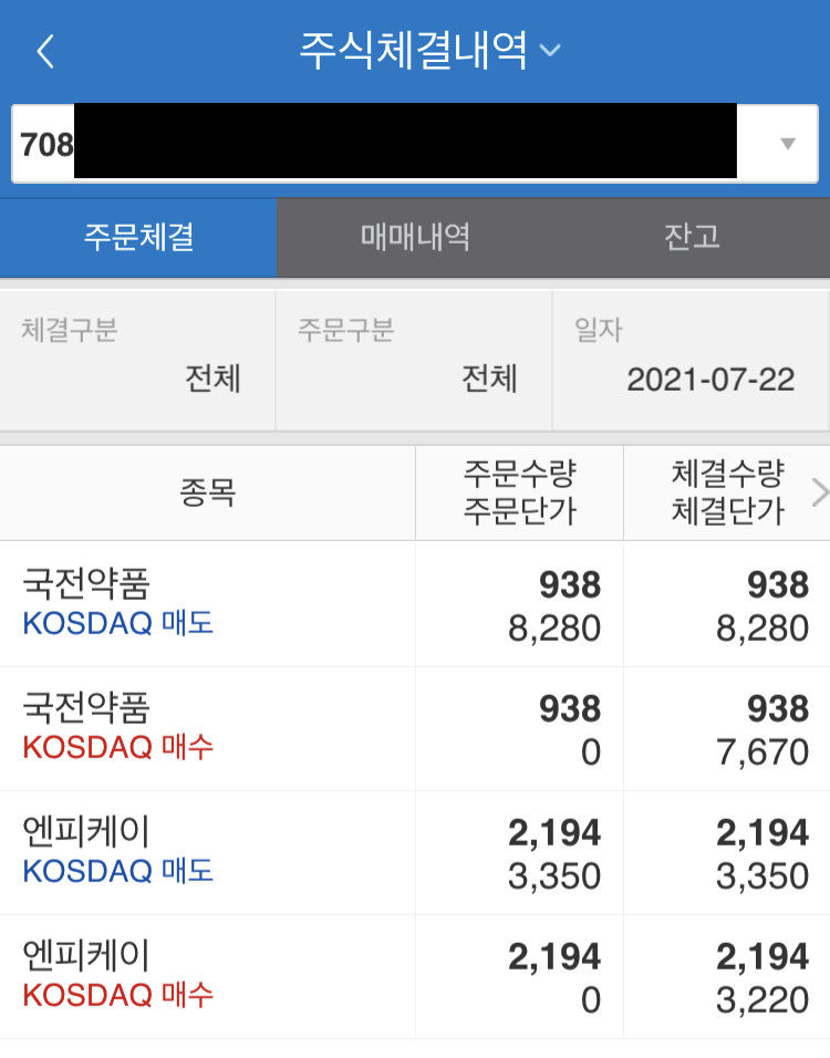 엔피케이, 국전약품 매수매도 단가 체결내역