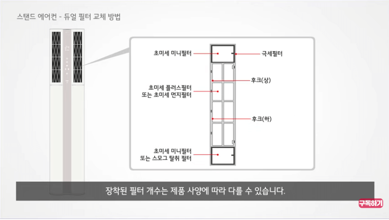 <출처: LG전자> 극세필터를 장착가이드에 맞춰조립
