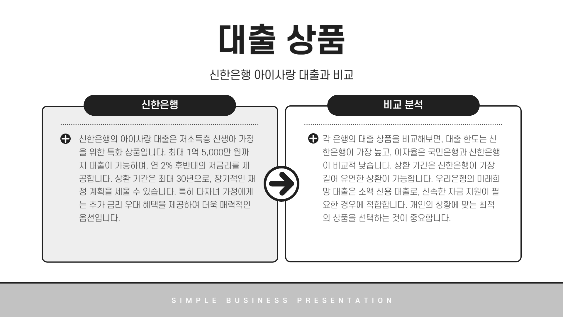 저소득층 신생아 대출_대출 상품 비교