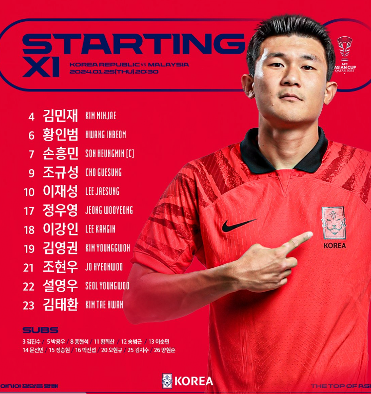 대한민국 말레이시아 라인업