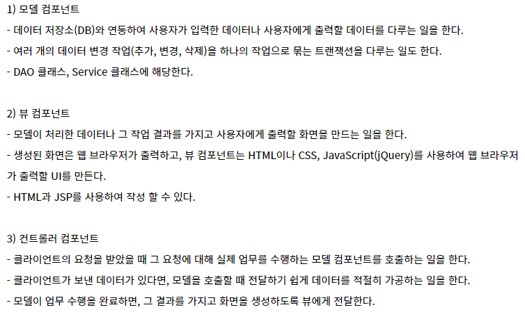 각 컴포넌트의 역할