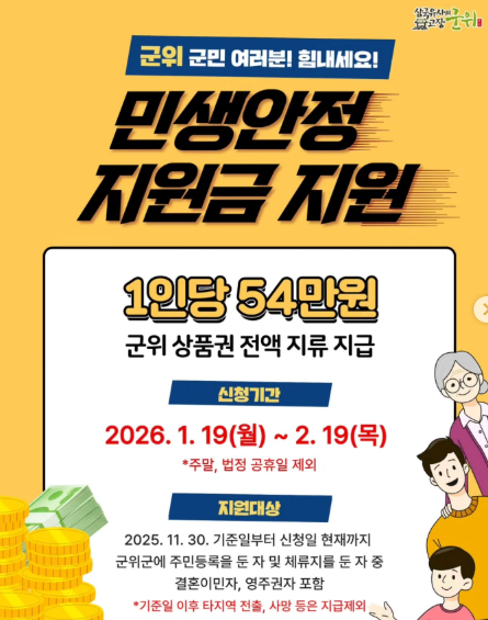 3차 민생지원금 신청하기