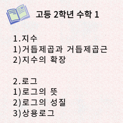 고2수학1 목차1