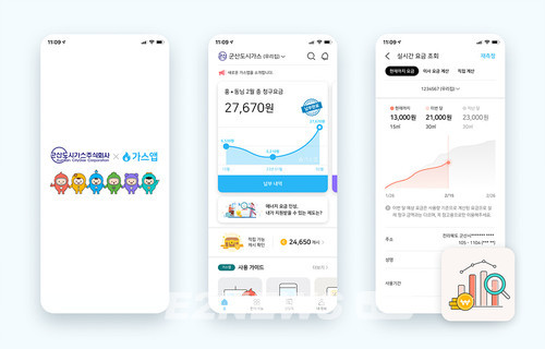 도시가스