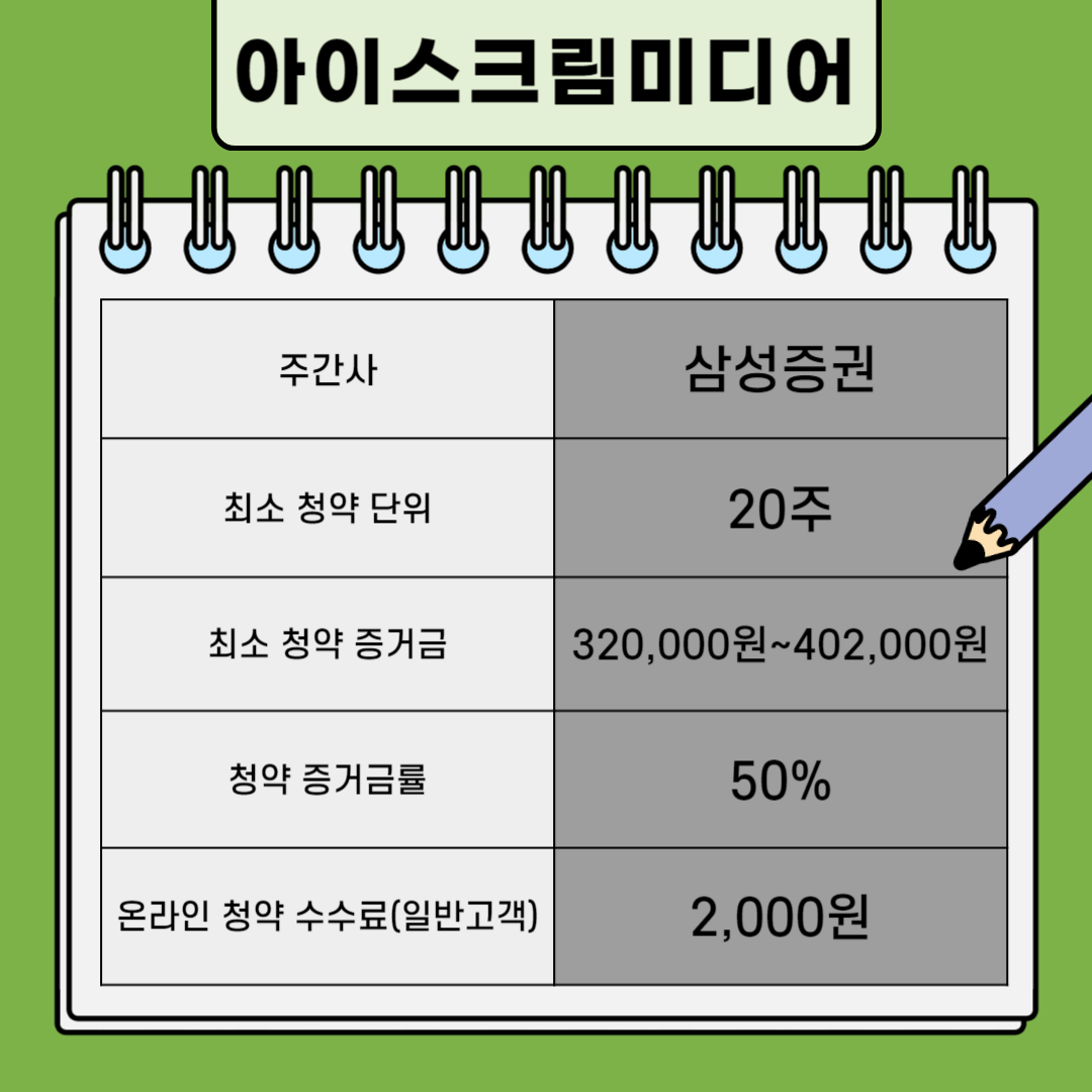 아이스크림미디어 공모주 청약 단위