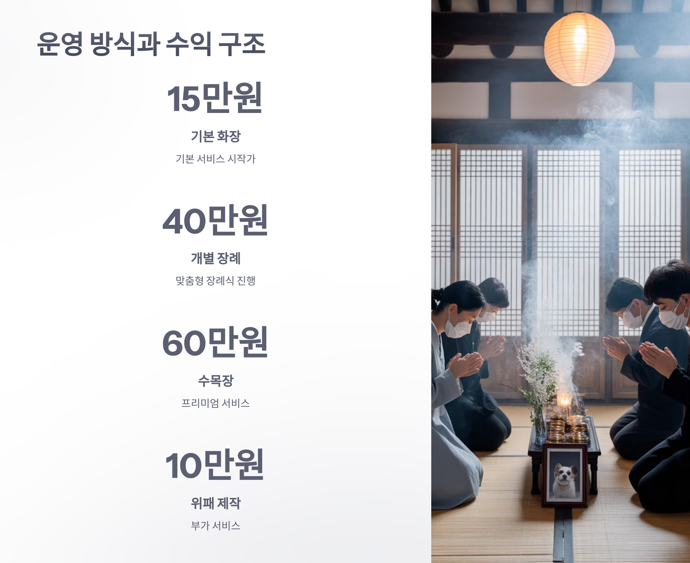 참조-반려동물-장례-서비스-창업-4