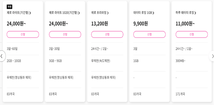 LG U+ 로밍 요금제