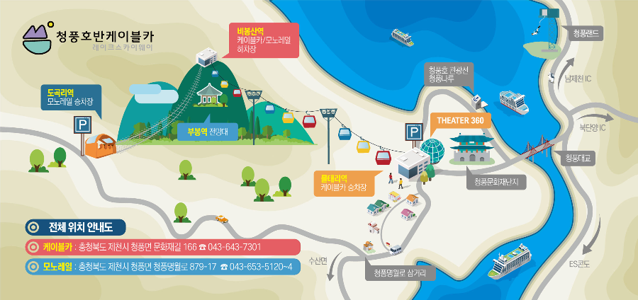 청풍호반 케이블카 안내도