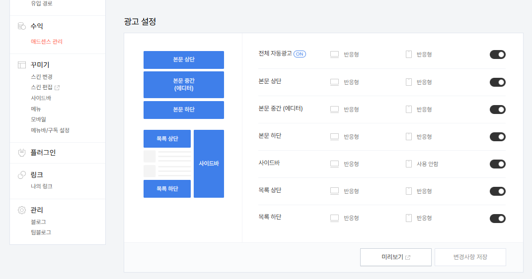 애드센스 관리자 광고 설정 켜둔 캡쳐본