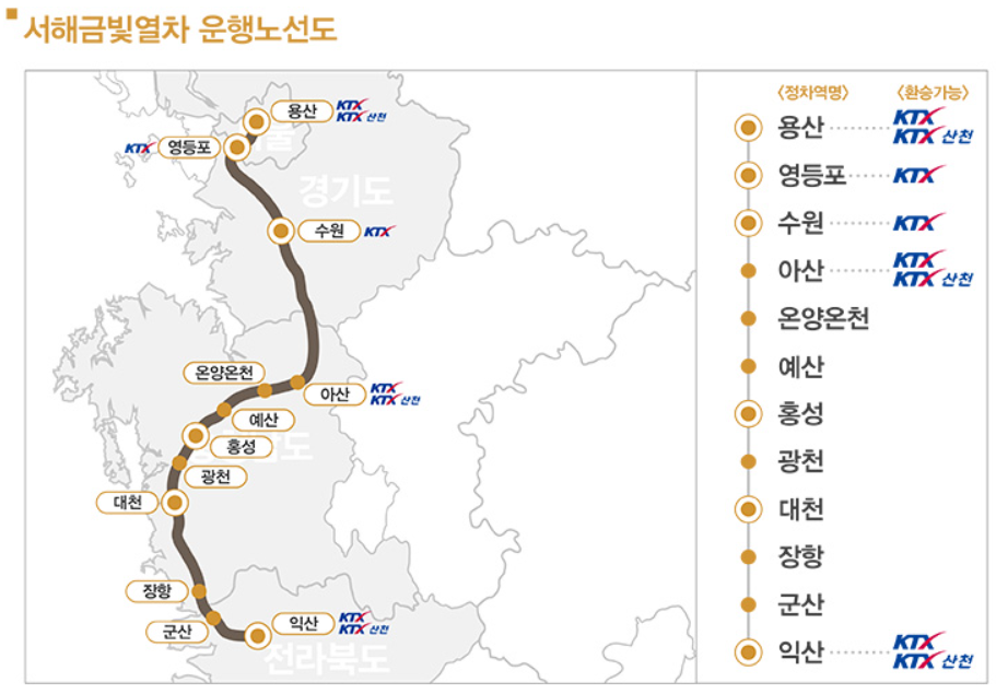 서해금빛열차-운행-노선도