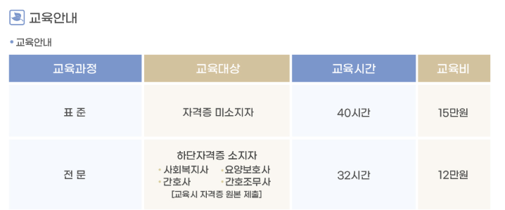 장애인 활동지원사