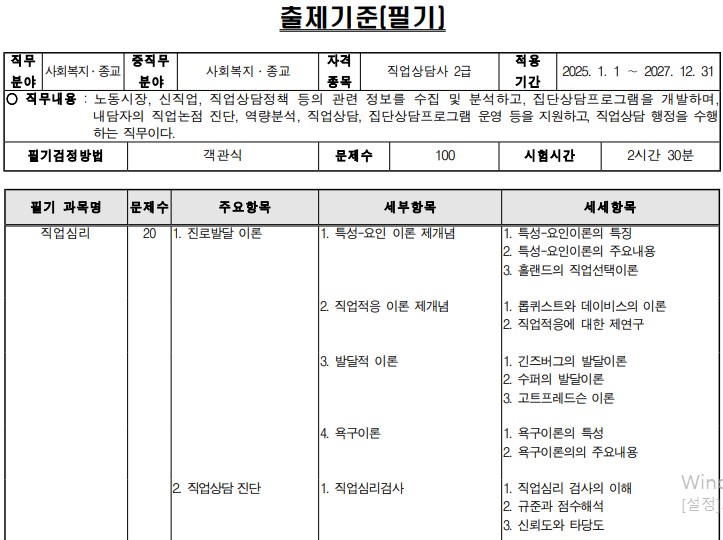 출제기준