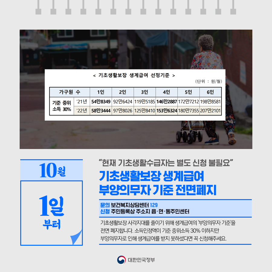 기초생활보장 생계급여 선정기준 및 부양의무자 기준 전면폐지 내용