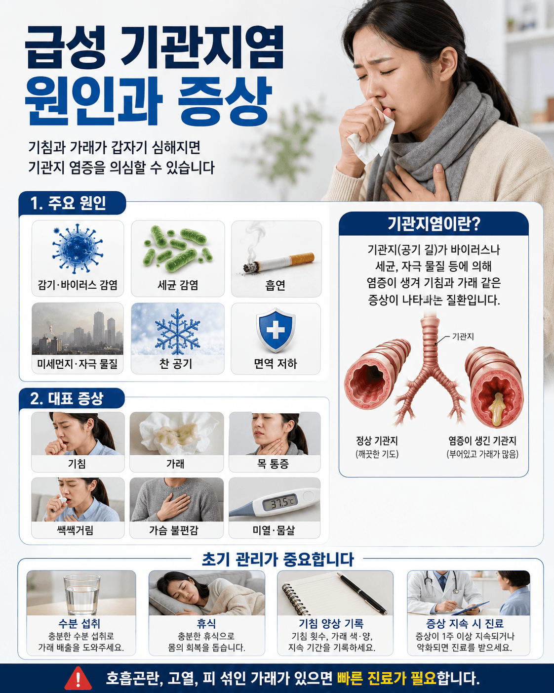 급성기관지염 원인과 증상