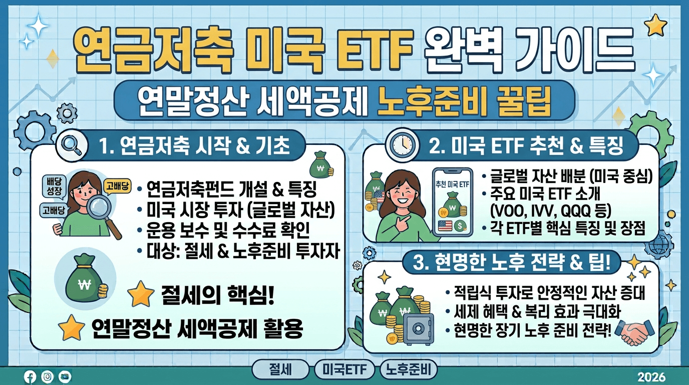 연금저축펀드 미국 ETF 투자 방법|연말정산 세액공제 노후준비 꿀팁