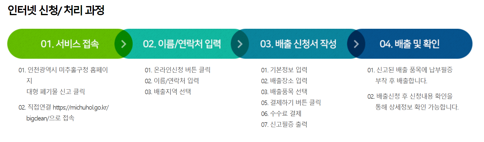 대형폐기물