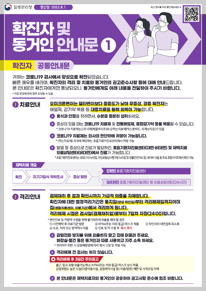 코로나 확진자 동거인 격리기간