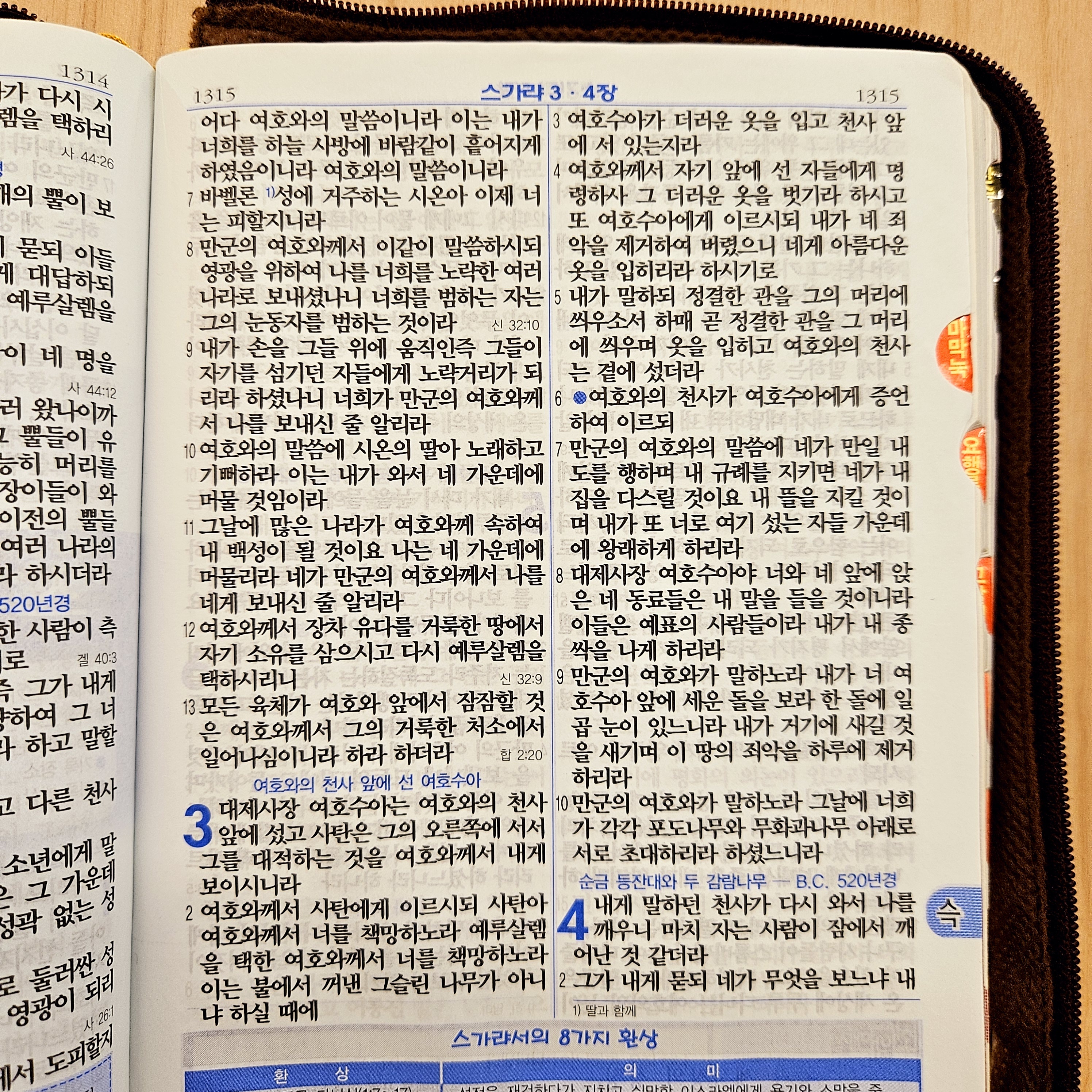 스가랴