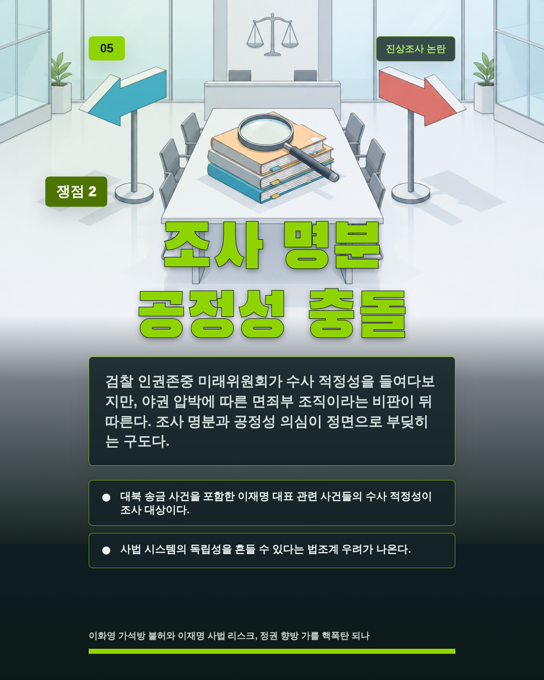 조사 명분 공정성 충돌