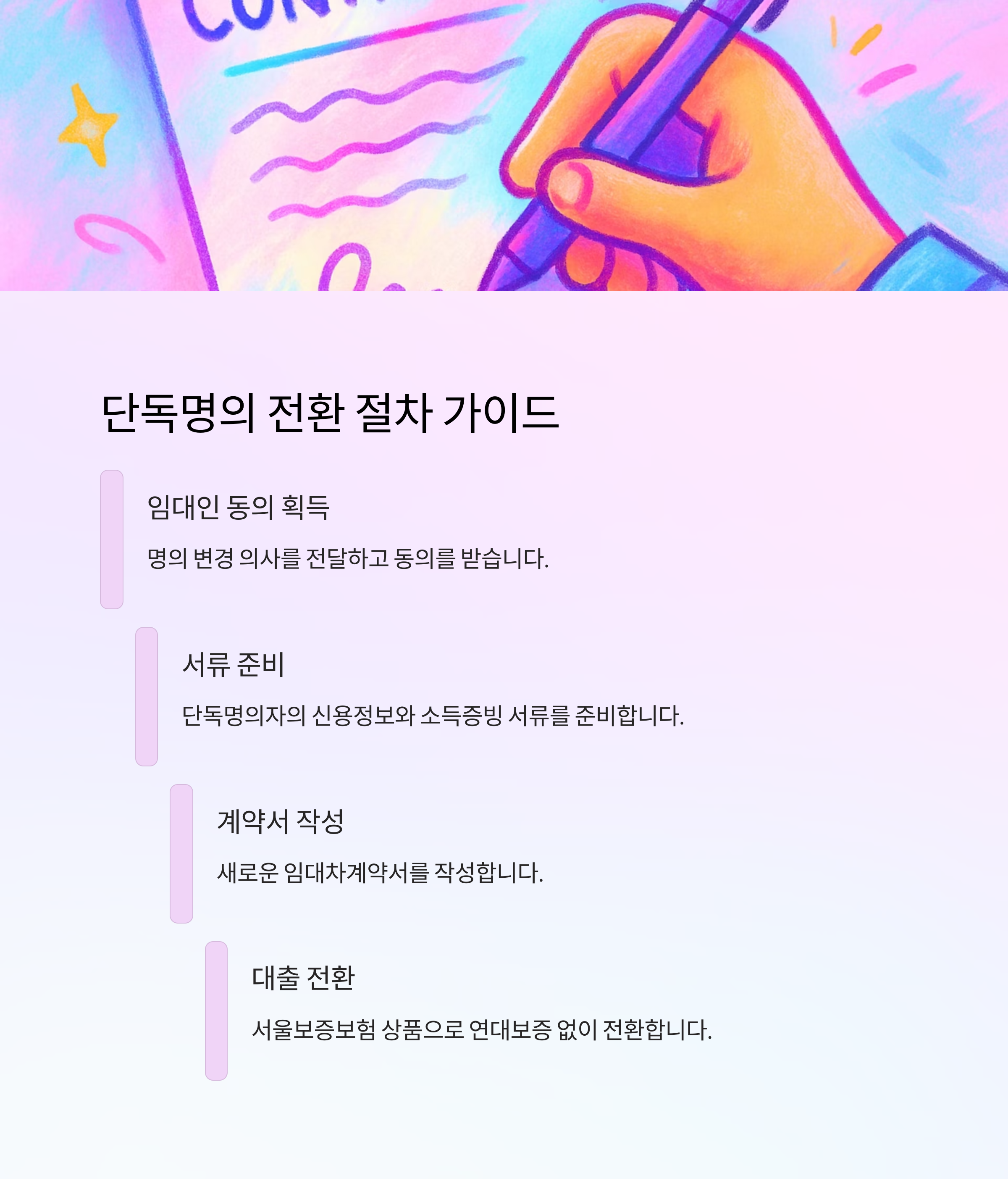 공동명의 전세