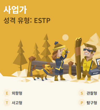 MBTI 무료 검사 과 성격 유형-사업가