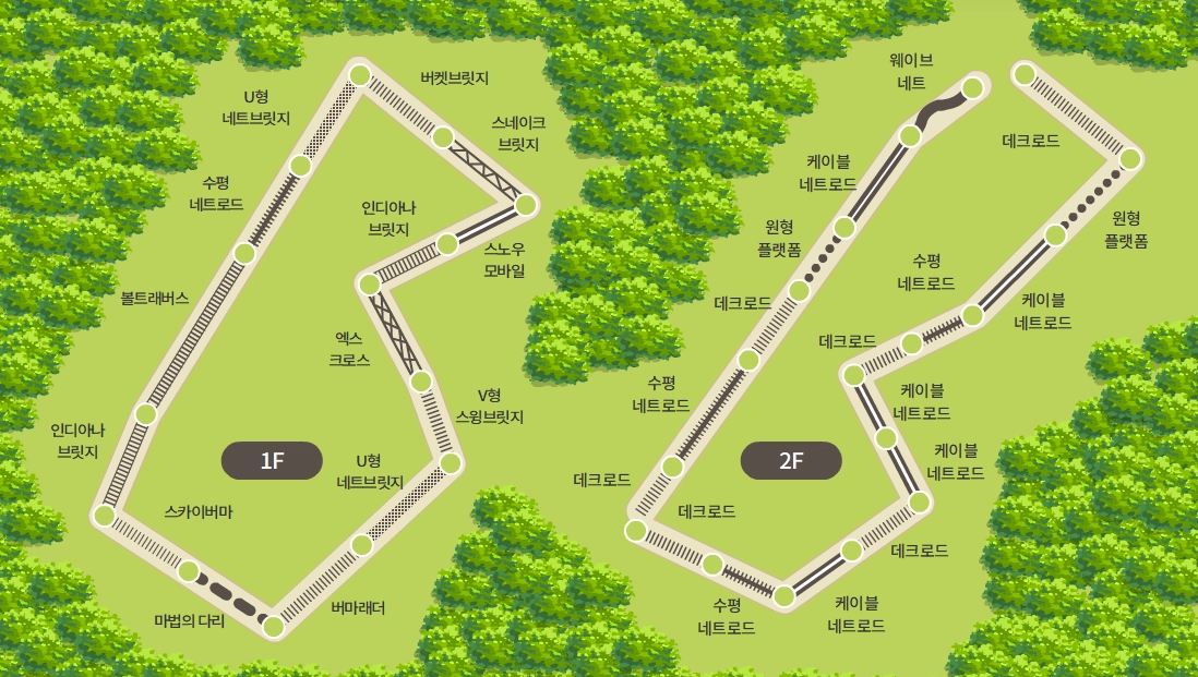 영덕-산성계곡-생태공원-어드벤처-예약-이용-요금