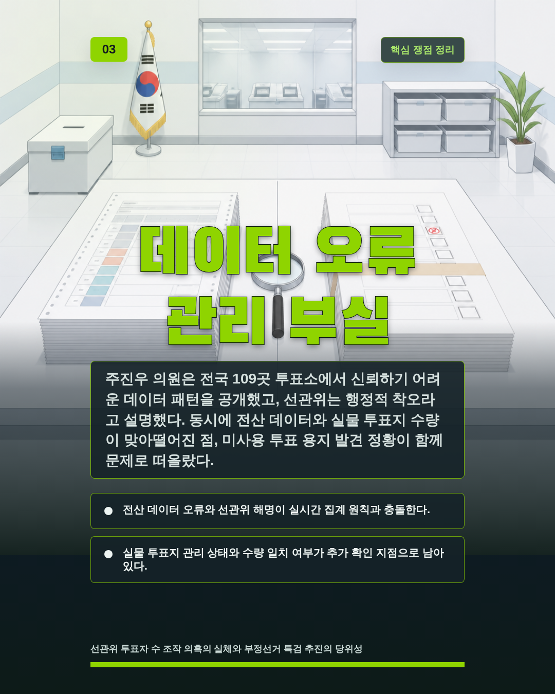 데이터 오류 관리 부실