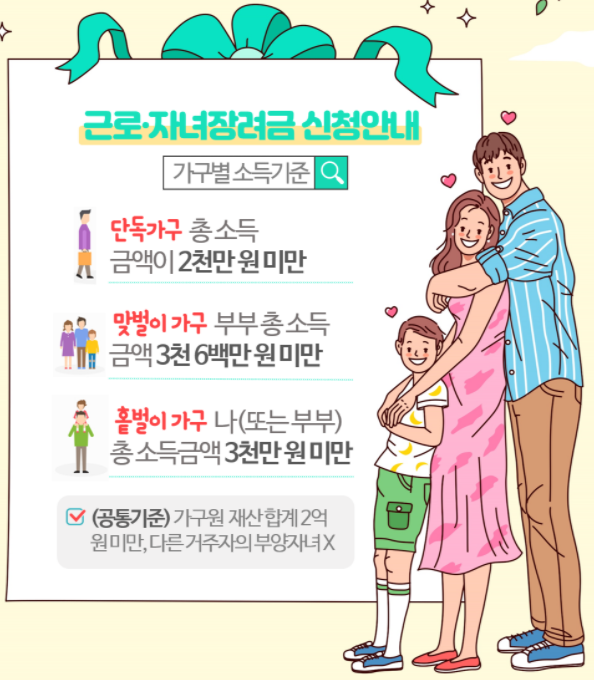 근로 장려금 신청 안내