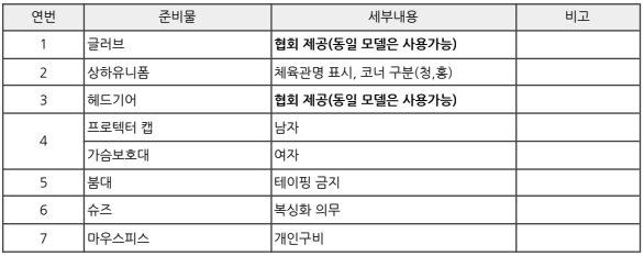생활체육 복싱대회 준비물
