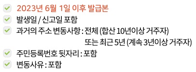 주민등록초본-요건