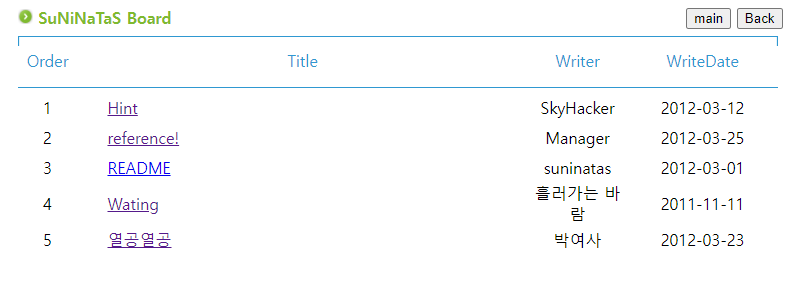 article thumbnail image