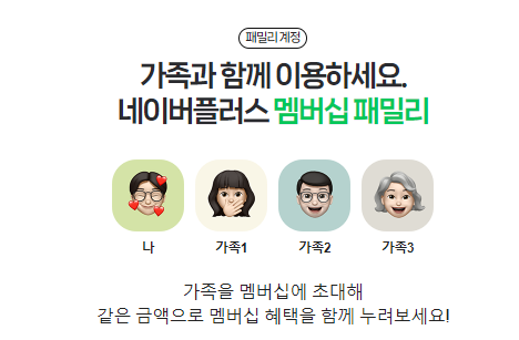 티빙 무료로 보는 방법 중 네이버 플러스 멤버십으로 티빙 한달 무료 이용권 받을 수 있는 네이버 플러스 멤버십 이용 안내 페이지 캡처