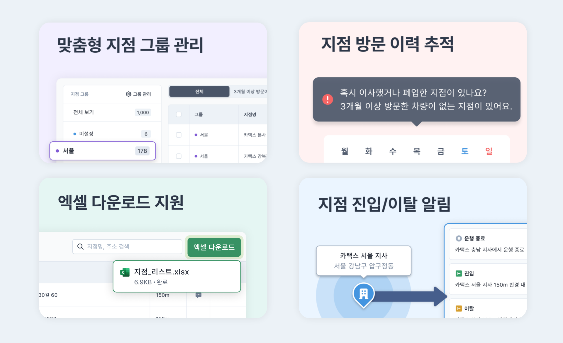 지점관리기능