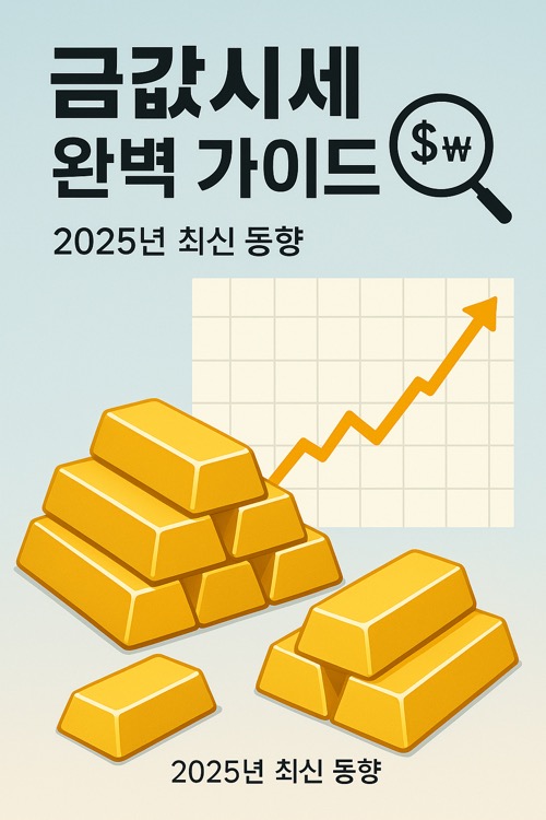 금시세를 표현하는 이미지