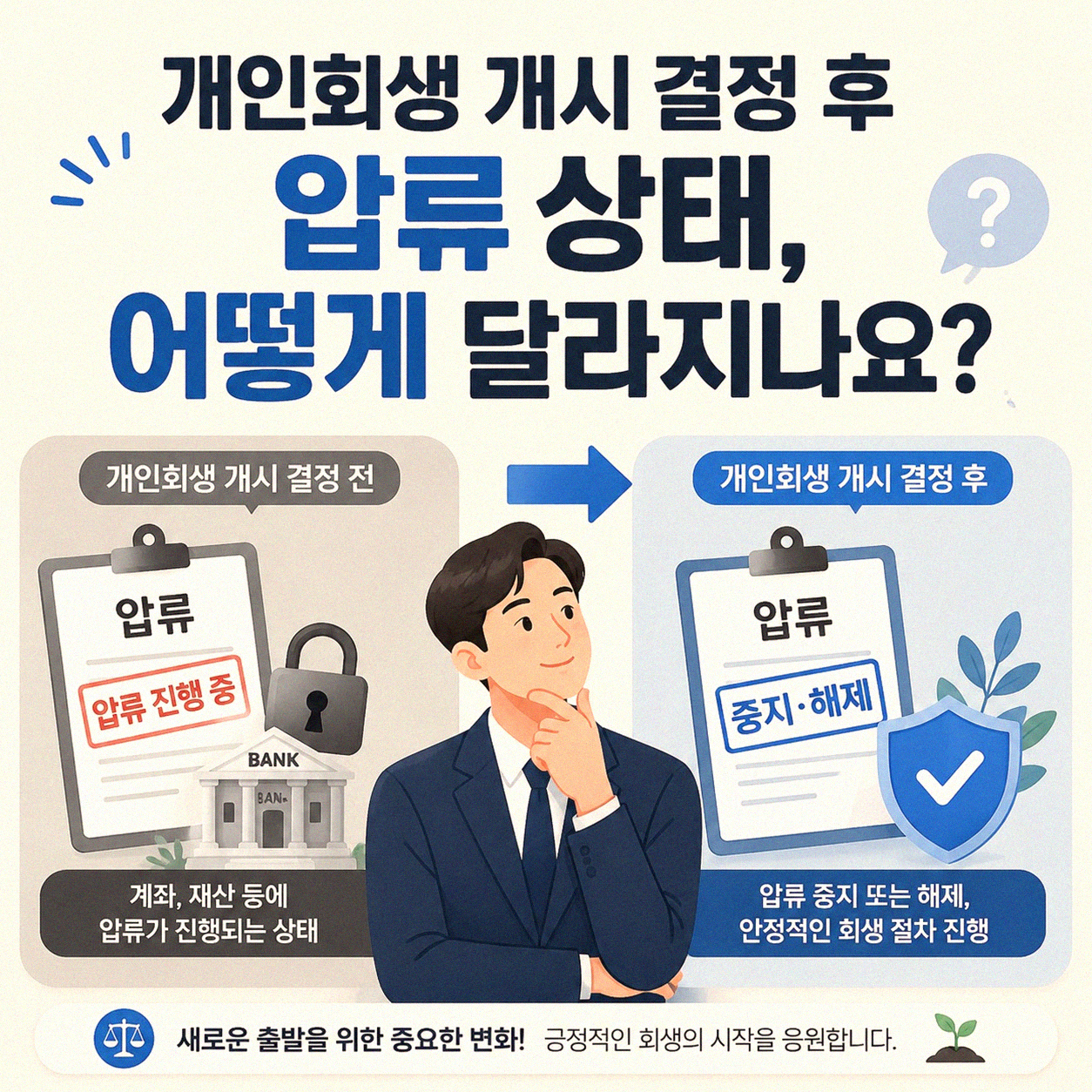 개인회생 신청 후 압류 해제, 직접 해보니 이것만은 알아두세요