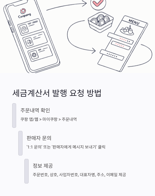 세금계산서 발행 요청 방법