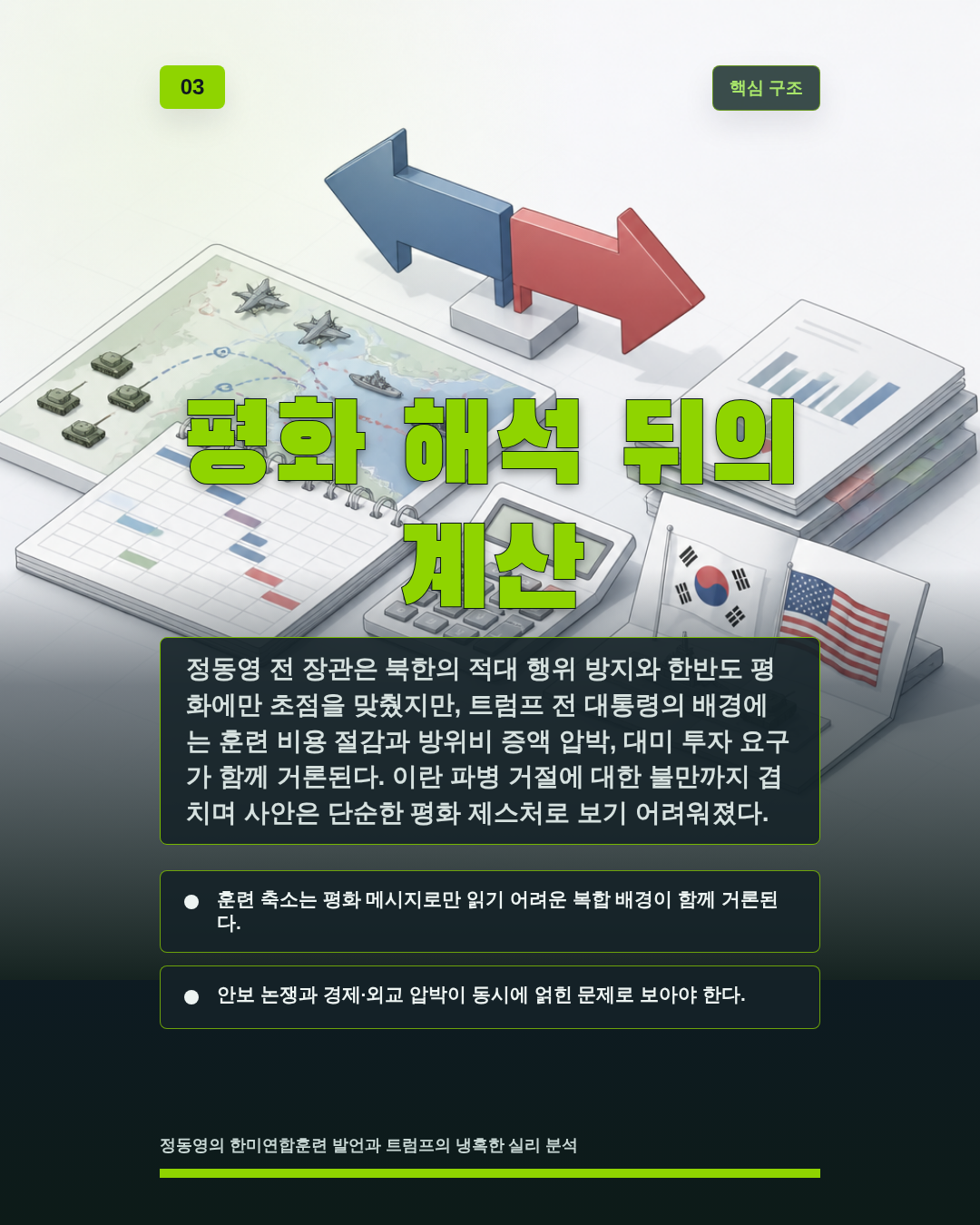 평화 해석 뒤의 계산